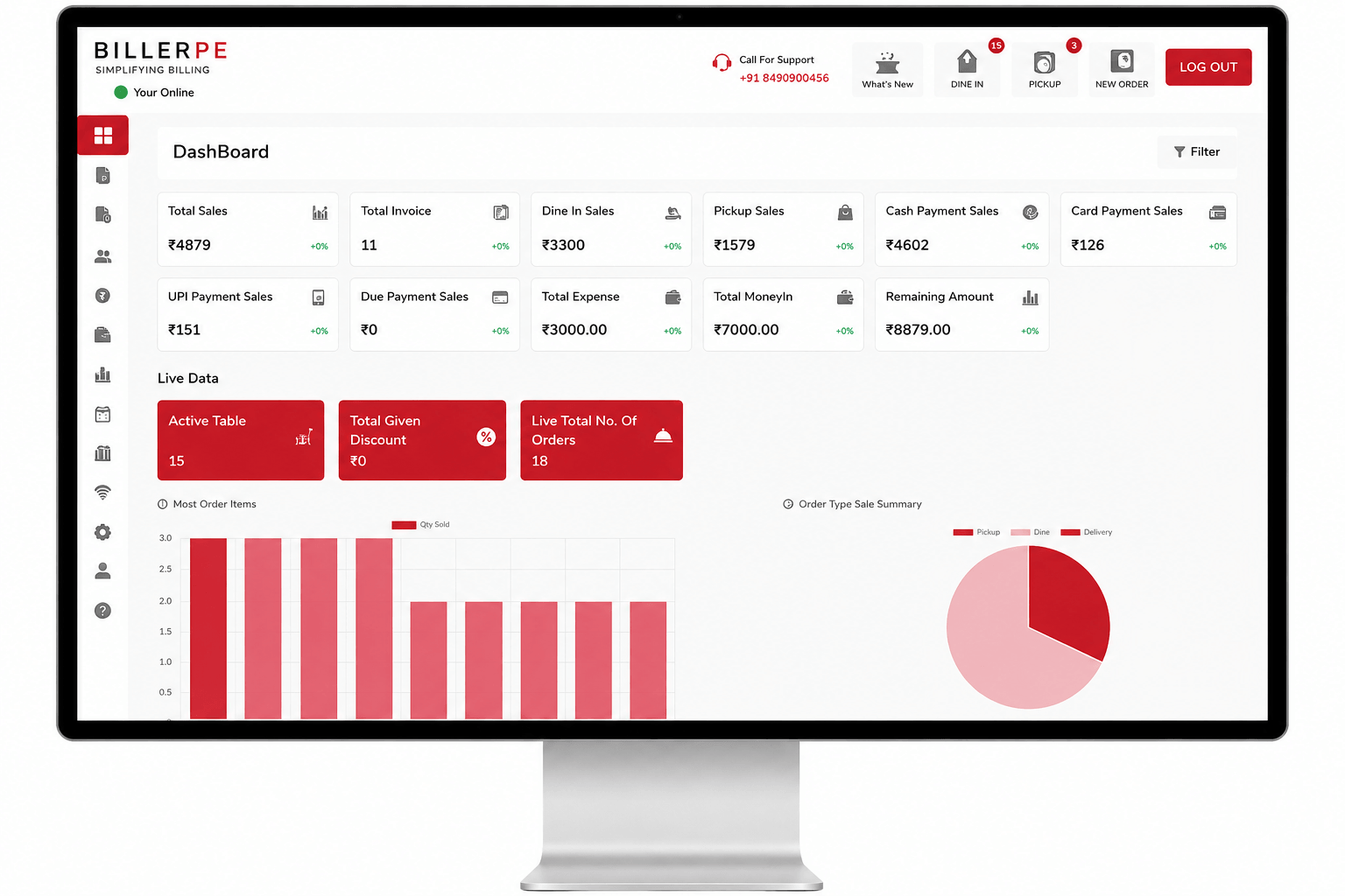 Real-Time Reports